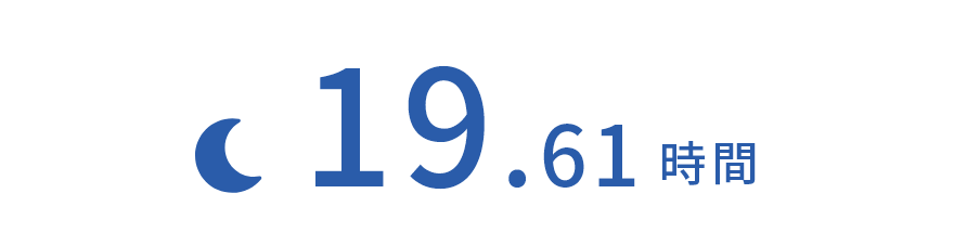 19.61時間