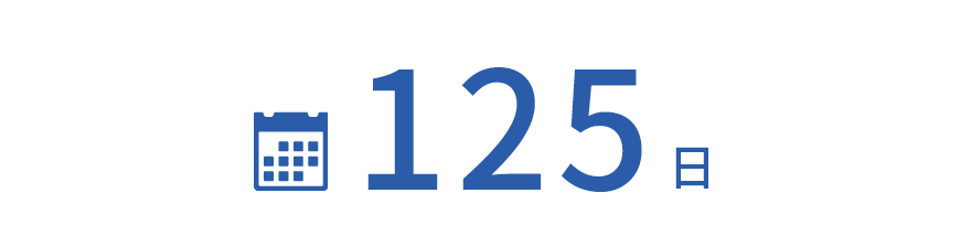 125日